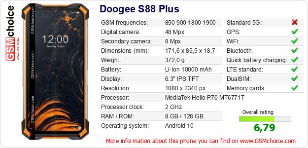 Doogee S88 Plus technical specifications Doogee S88 Plus technical specifications