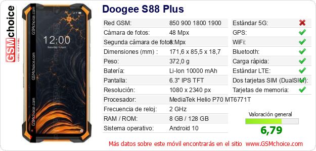 Doogee S88 Plus Datos técnicos del móvil 