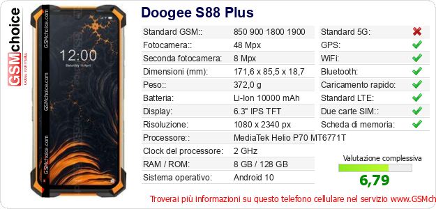 Doogee S88 Plus Dati tecnici di telefono cellulare 