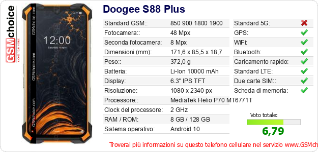 Doogee S88 Plus Dati tecnici di telefono cellulare 