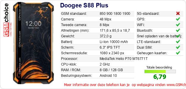 Doogee S88 Plus Technische gegevens Doogee S88 Plus Technische gegevens