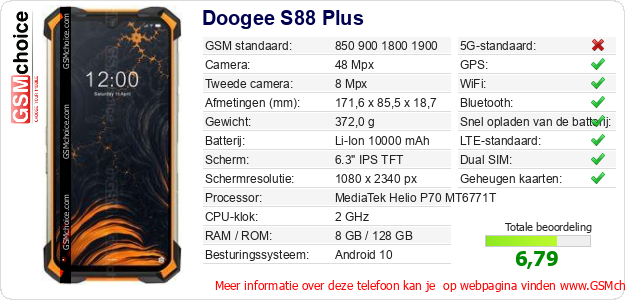 Doogee S88 Plus Technische gegevens Doogee S88 Plus Technische gegevens