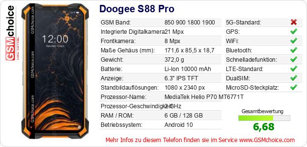 Doogee S88 Pro technische Daten Doogee S88 Pro technische Daten