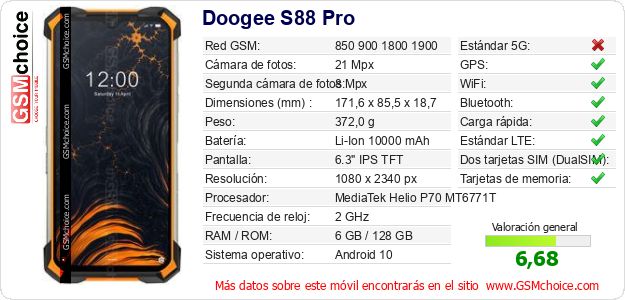 Doogee S88 Pro Datos técnicos del móvil 