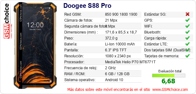 Doogee S88 Pro Datos técnicos del móvil 