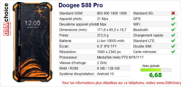 Doogee S88 Pro Fiche technique Doogee S88 Pro Fiche technique