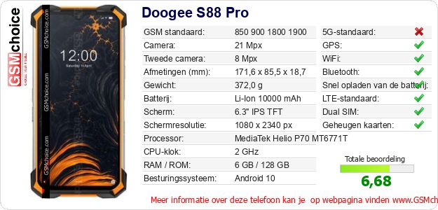 Doogee S88 Pro Technische gegevens 