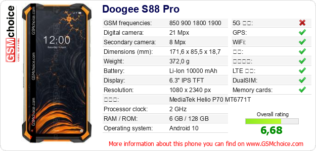Doogee S88 Pro 手机技术数据