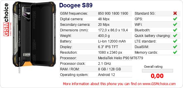 Doogee S89 technical specifications Doogee S89 technical specifications