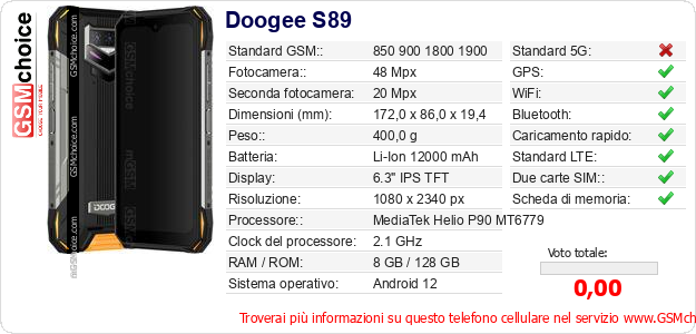 Doogee S89 Dati tecnici di telefono cellulare 