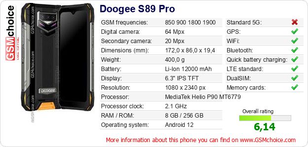 Doogee S89 Pro technical specifications Doogee S89 Pro technical specifications