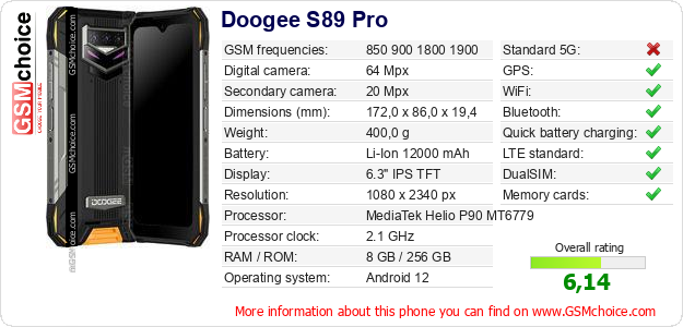 Doogee S89 Pro technical specifications Doogee S89 Pro technical specifications