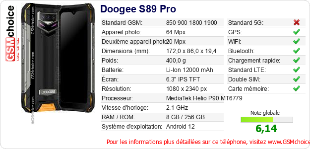 Doogee S89 Pro Fiche technique