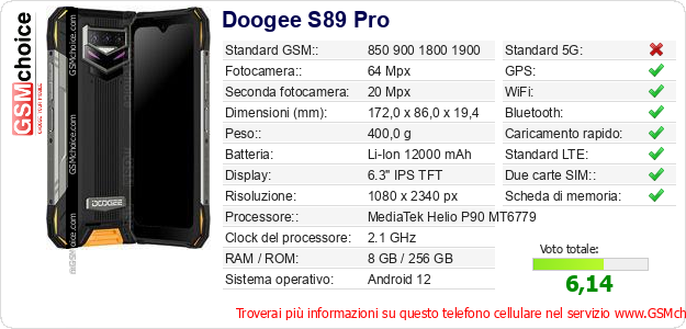 Doogee S89 Pro Dati tecnici di telefono cellulare Doogee S89 Pro Dati tecnici di telefono cellulare