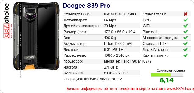 Doogee S89 Pro Технические данные телефона Doogee S89 Pro Технические данные телефона