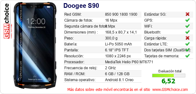 Doogee S90 Datos técnicos del móvil 