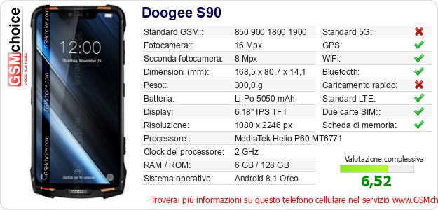 Doogee S90 Dati tecnici di telefono cellulare 