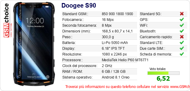 Doogee S90 Dati tecnici di telefono cellulare 