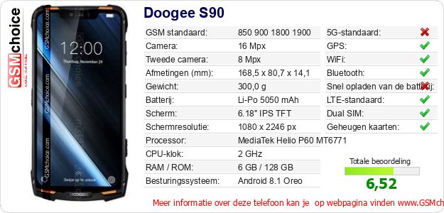 Doogee S90 Technische gegevens Doogee S90 Technische gegevens