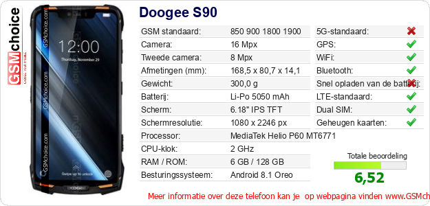 Doogee S90 Technische gegevens 