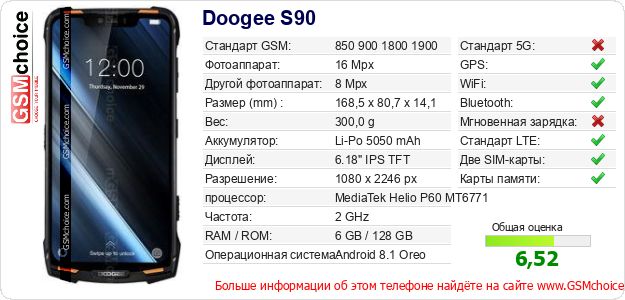Doogee S90 Технические данные телефона Doogee S90 Технические данные телефона