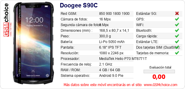 Doogee S90C Datos técnicos del móvil 