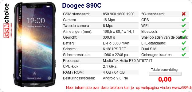 Doogee S90C Technische gegevens Doogee S90C Technische gegevens