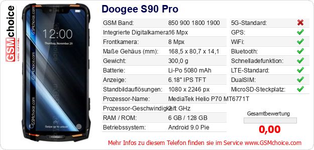 Doogee S90 Pro technische Daten Doogee S90 Pro technische Daten