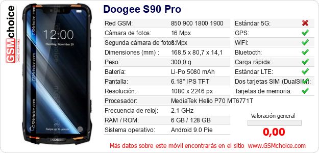 Doogee S90 Pro Datos técnicos del móvil 