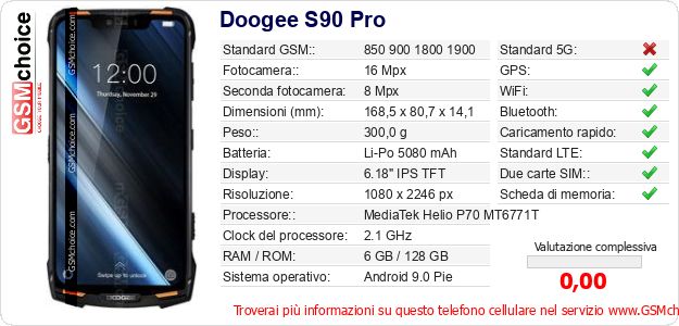 Doogee S90 Pro Dati tecnici di telefono cellulare Doogee S90 Pro Dati tecnici di telefono cellulare