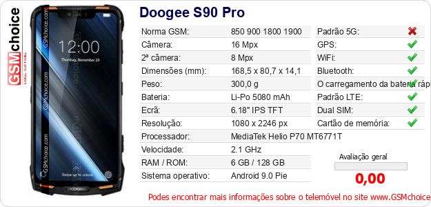 Doogee S90 Pro Especificações técnicas do telemóvel 