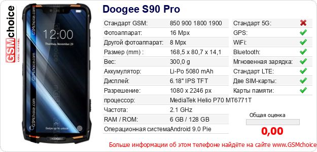 Doogee S90 Pro Технические данные телефона Doogee S90 Pro Технические данные телефона