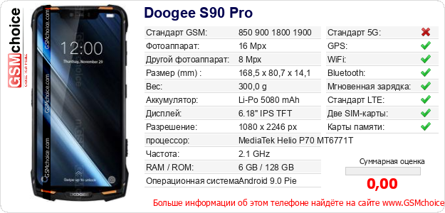 Doogee S90 Pro Технические данные телефона Doogee S90 Pro Технические данные телефона