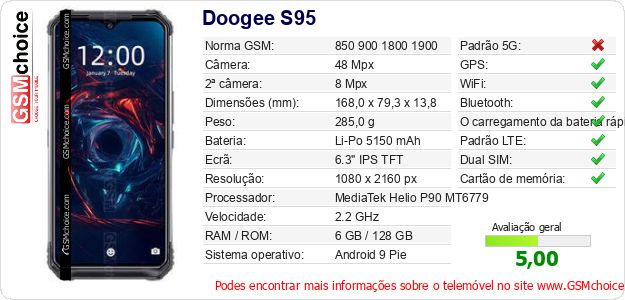 Doogee S95 Especificações técnicas do telemóvel 