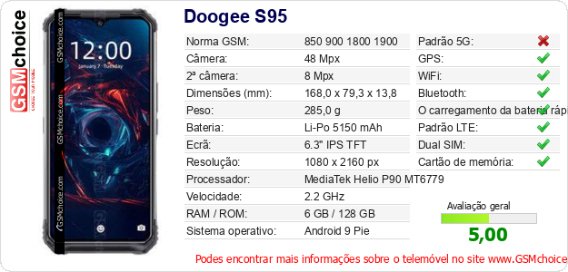 Doogee S95 Especificações técnicas do telemóvel Doogee S95 Especificações técnicas do telemóvel
