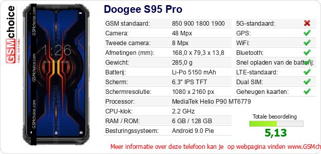 Doogee S95 Pro Technische gegevens Doogee S95 Pro Technische gegevens
