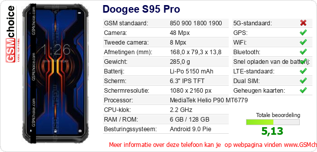 Doogee S95 Pro Technische gegevens Doogee S95 Pro Technische gegevens