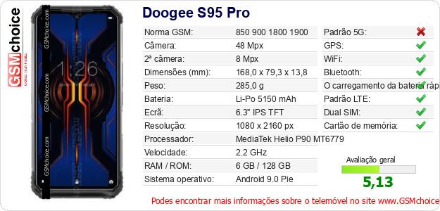Doogee S95 Pro Especificações técnicas do telemóvel Doogee S95 Pro Especificações técnicas do telemóvel