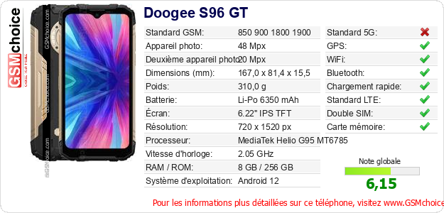 Doogee S96 GT Fiche technique Doogee S96 GT Fiche technique