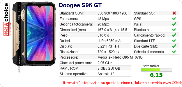 Doogee S96 GT Dati tecnici di telefono cellulare Doogee S96 GT Dati tecnici di telefono cellulare