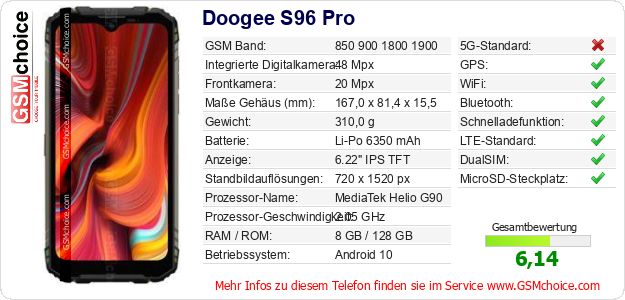 Doogee S96 Pro technische Daten Doogee S96 Pro technische Daten
