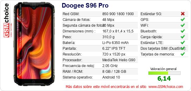 Doogee S96 Pro Datos técnicos del móvil Doogee S96 Pro Datos técnicos del móvil