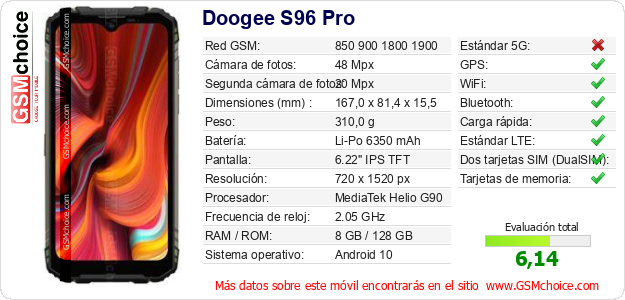 Doogee S96 Pro Datos técnicos del móvil 