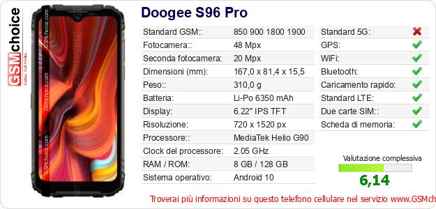 Doogee S96 Pro Dati tecnici di telefono cellulare 