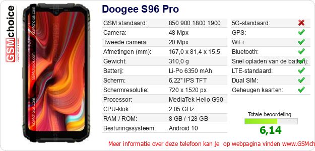 Doogee S96 Pro Technische gegevens 