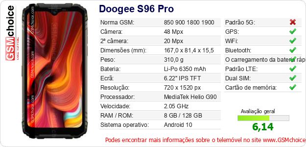 Doogee S96 Pro Especificações técnicas do telemóvel Doogee S96 Pro Especificações técnicas do telemóvel
