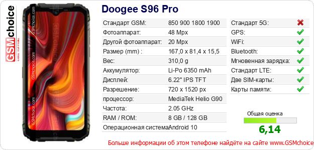 Doogee S96 Pro Технические данные телефона Doogee S96 Pro Технические данные телефона
