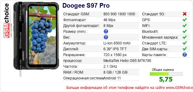 Doogee S97 Pro Технические данные телефона Doogee S97 Pro Технические данные телефона