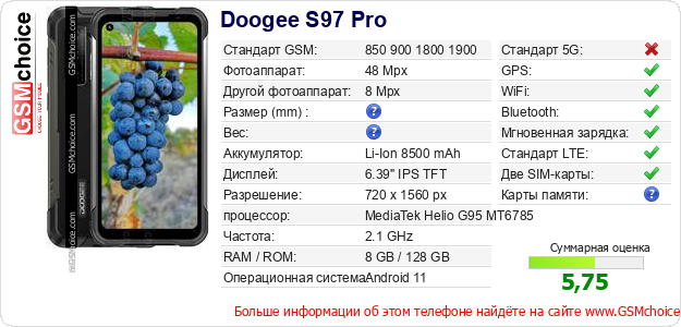 Doogee S97 Pro Технические данные телефона Doogee S97 Pro Технические данные телефона
