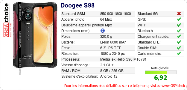 Doogee S98 Fiche technique Doogee S98 Fiche technique